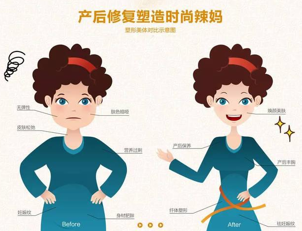 尚佳產(chǎn)后修復(fù)丨35歲以后找不到工作，怎么辦？