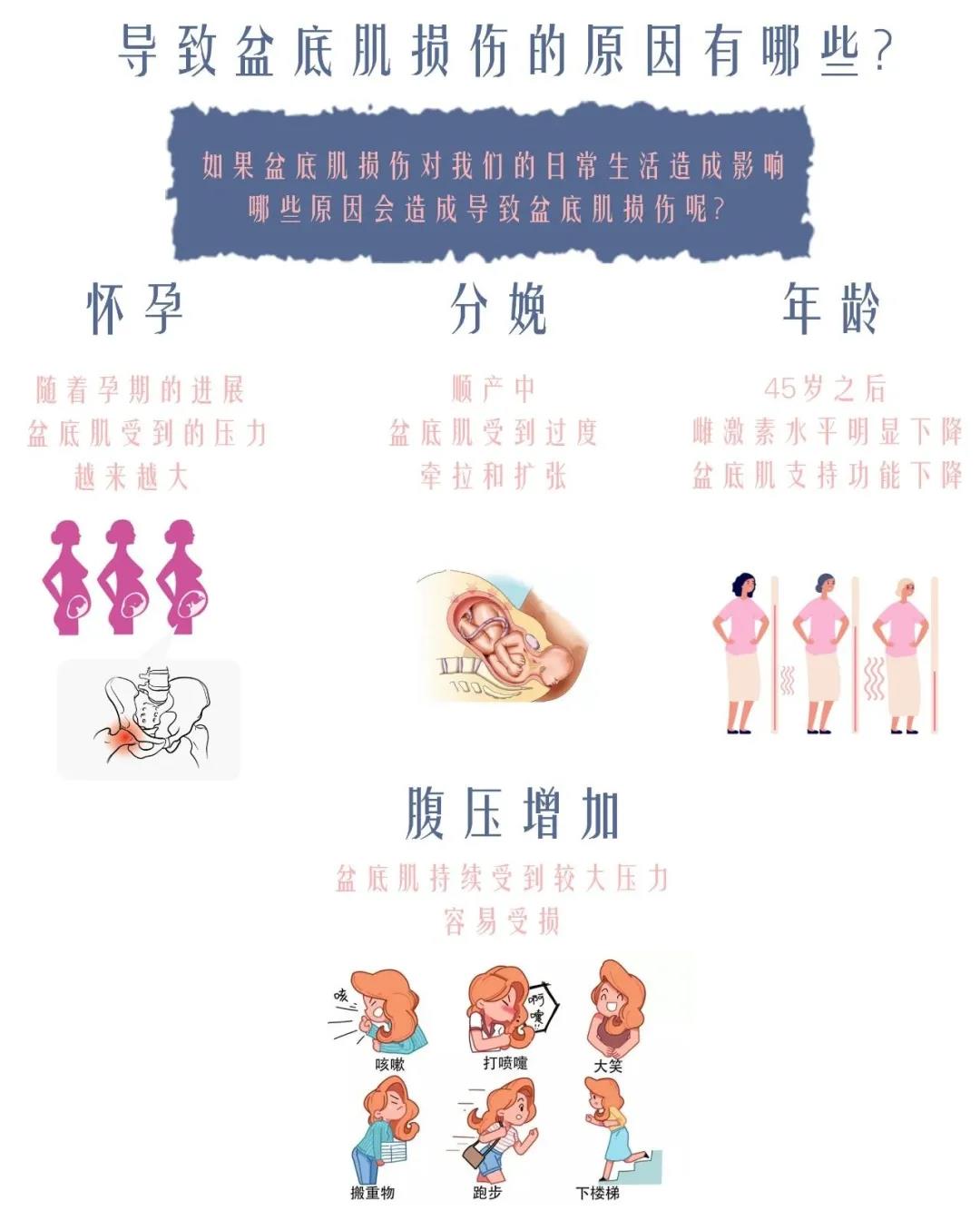 尚佳專業(yè)月嫂 |以下癥狀大多數(shù)寶媽都有，你中招了嗎？