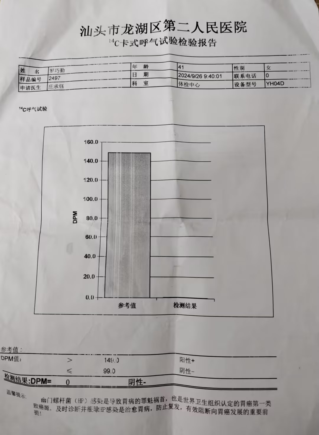 獲得術前三項