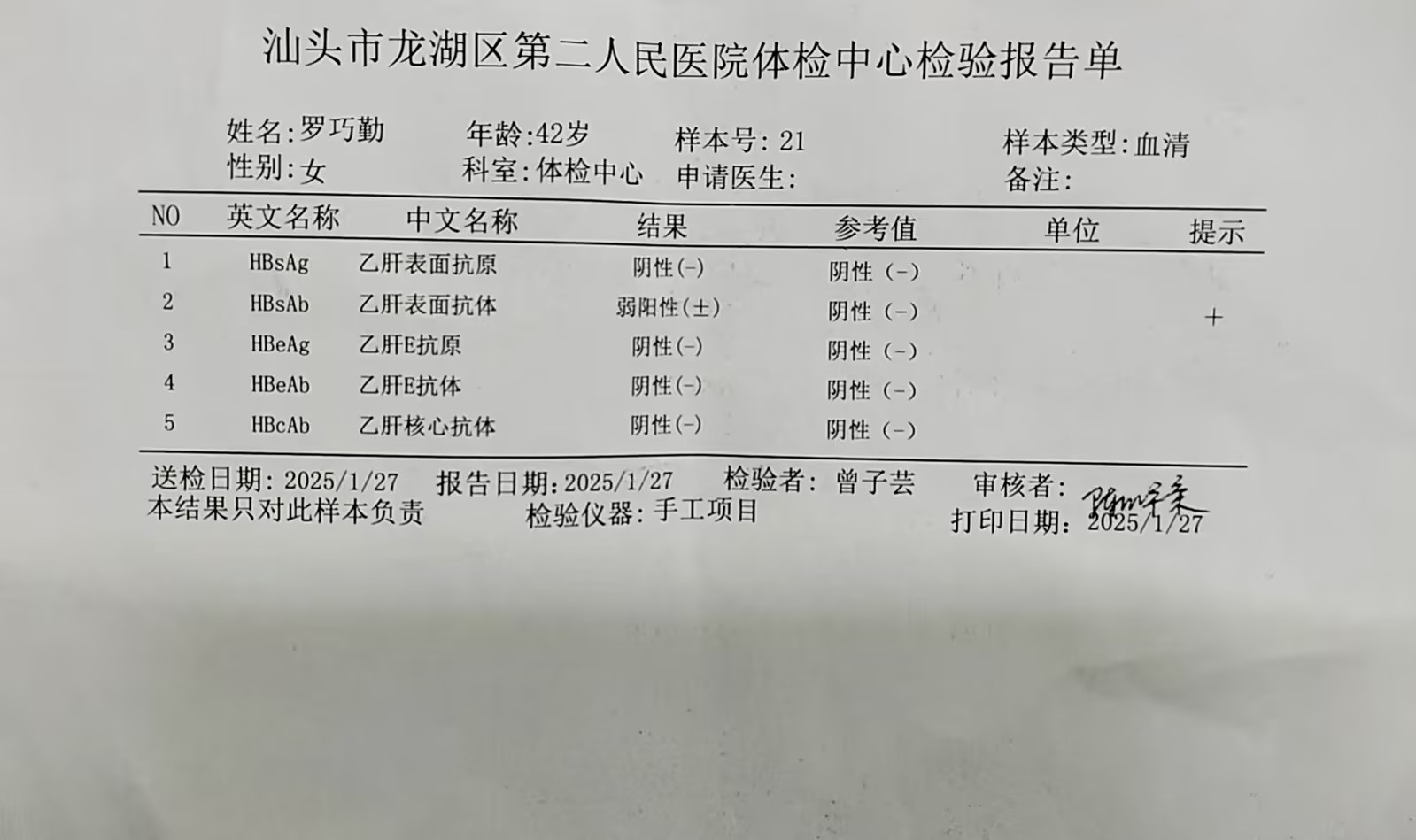 獲得術前三項
