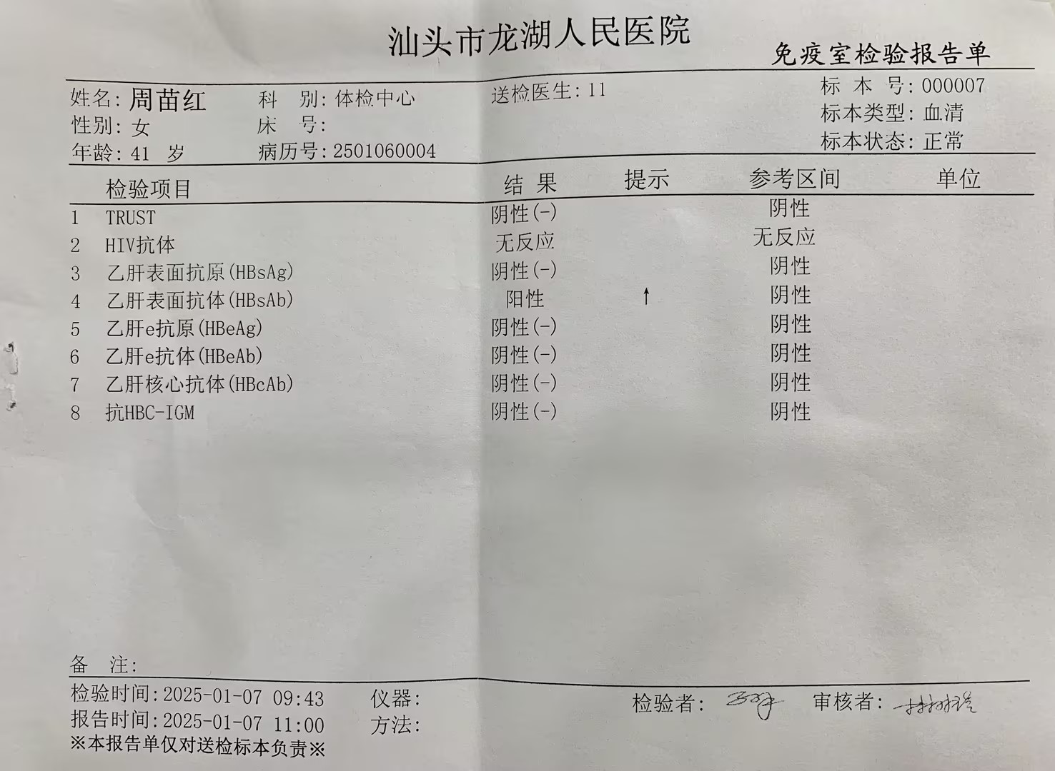 獲得術前三項