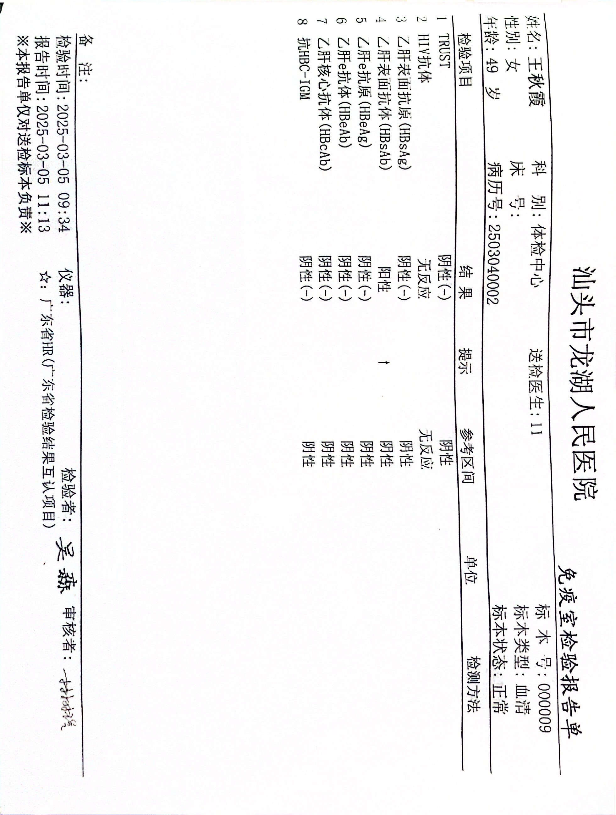獲得術前三項