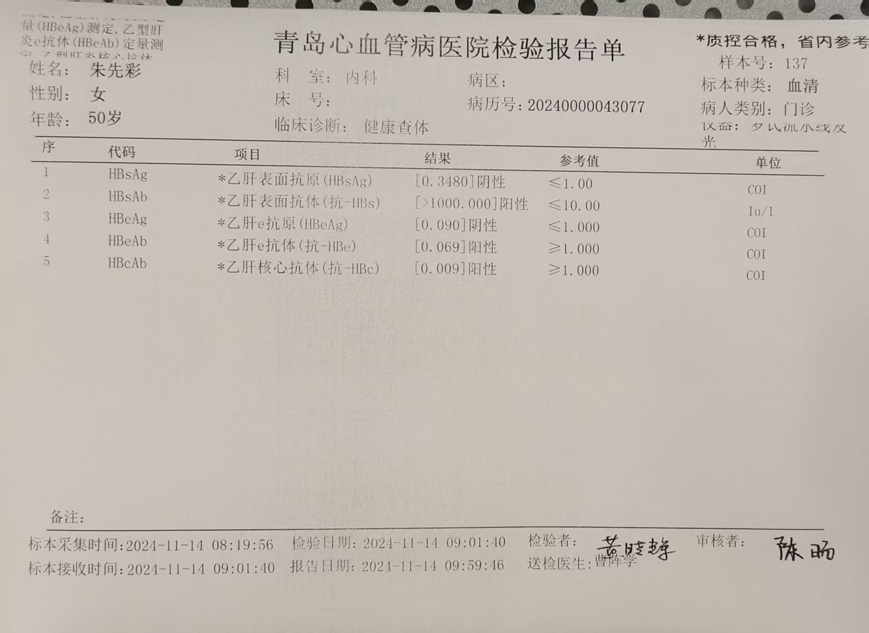 獲得術(shù)前三項(xiàng)