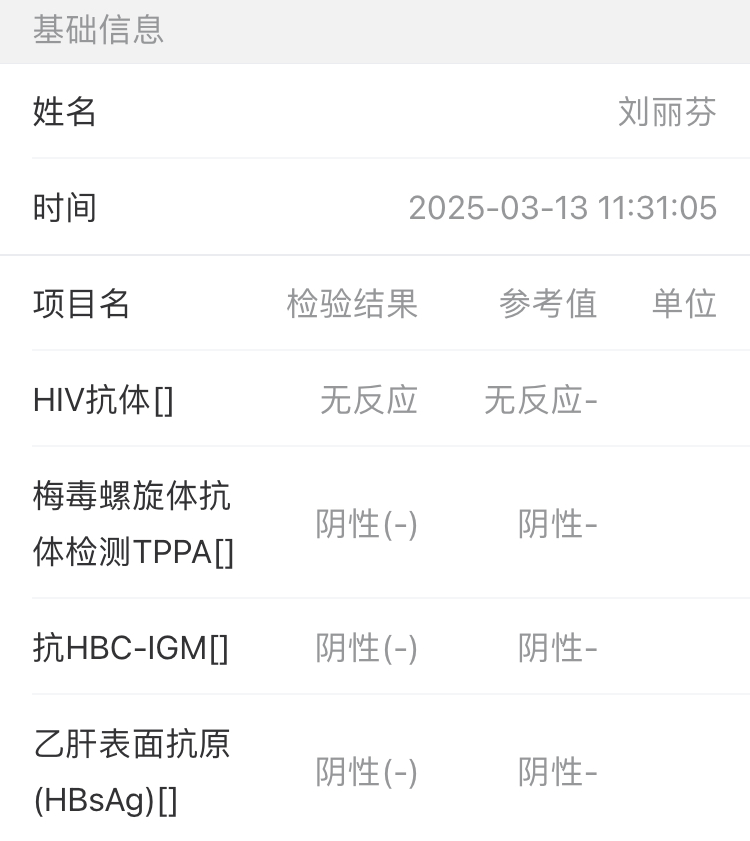 獲得術前三項