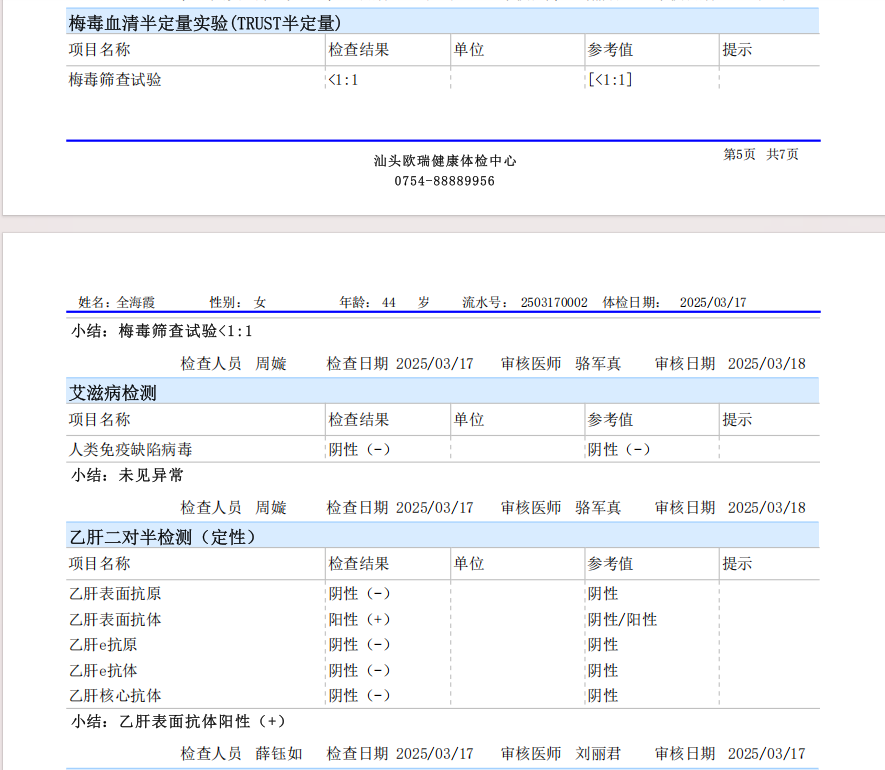 獲得術(shù)前三項(xiàng)