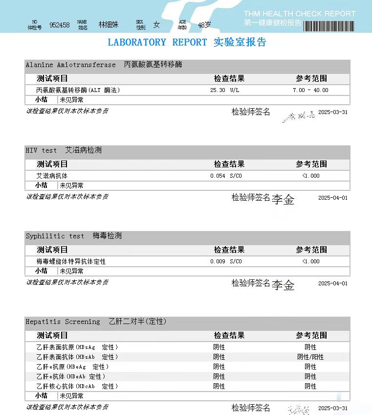 獲得術前三項