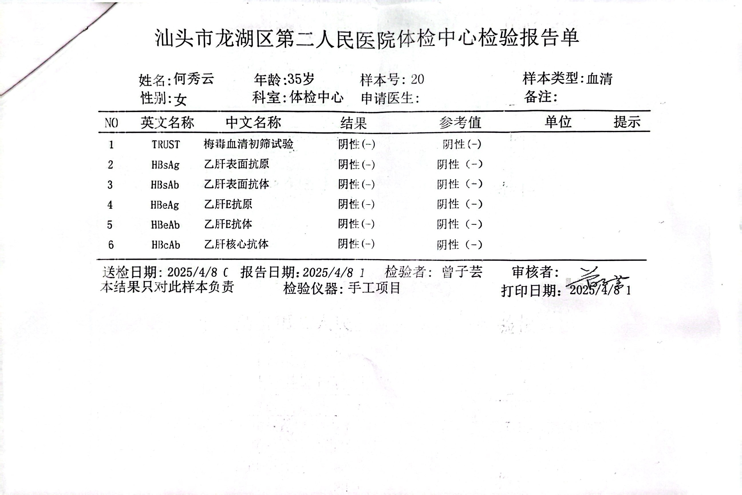 獲得術前三項