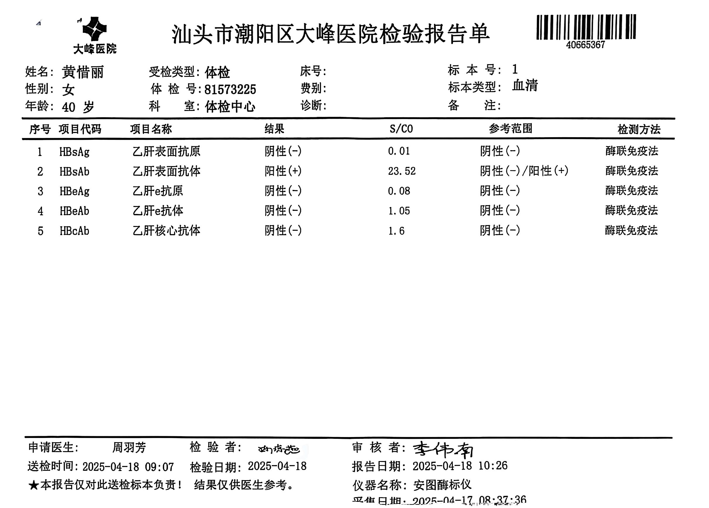 獲得術(shù)前三項(xiàng)