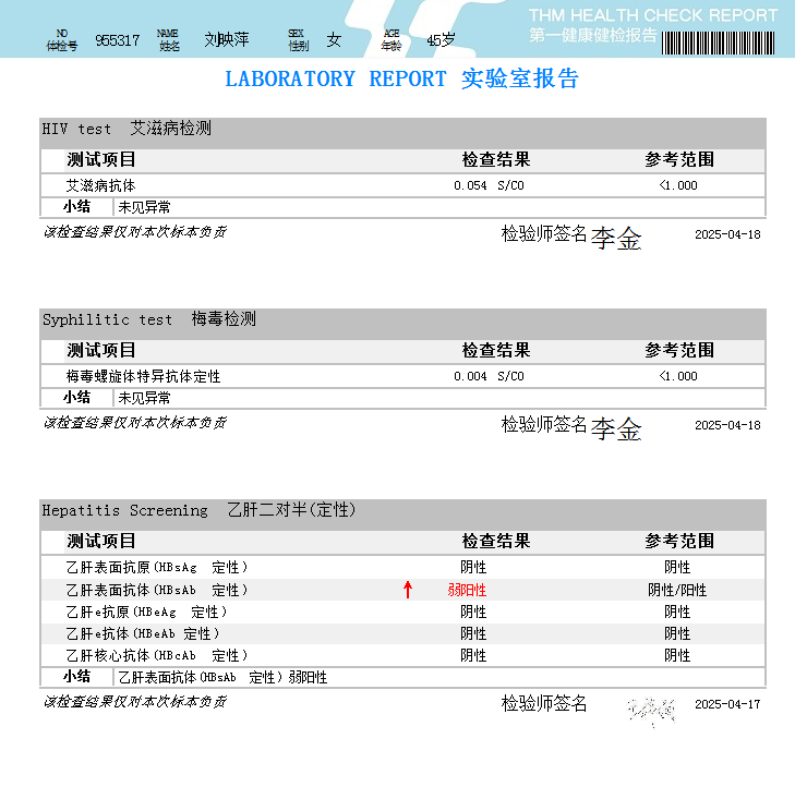 獲得術(shù)前三項