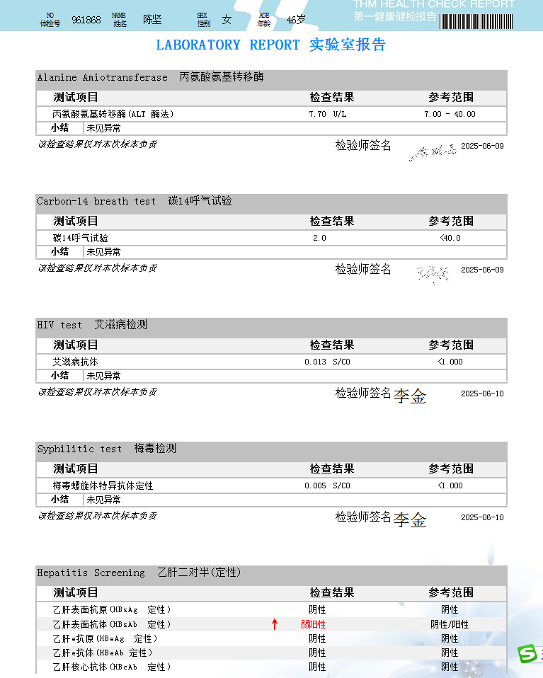 獲得術前三項