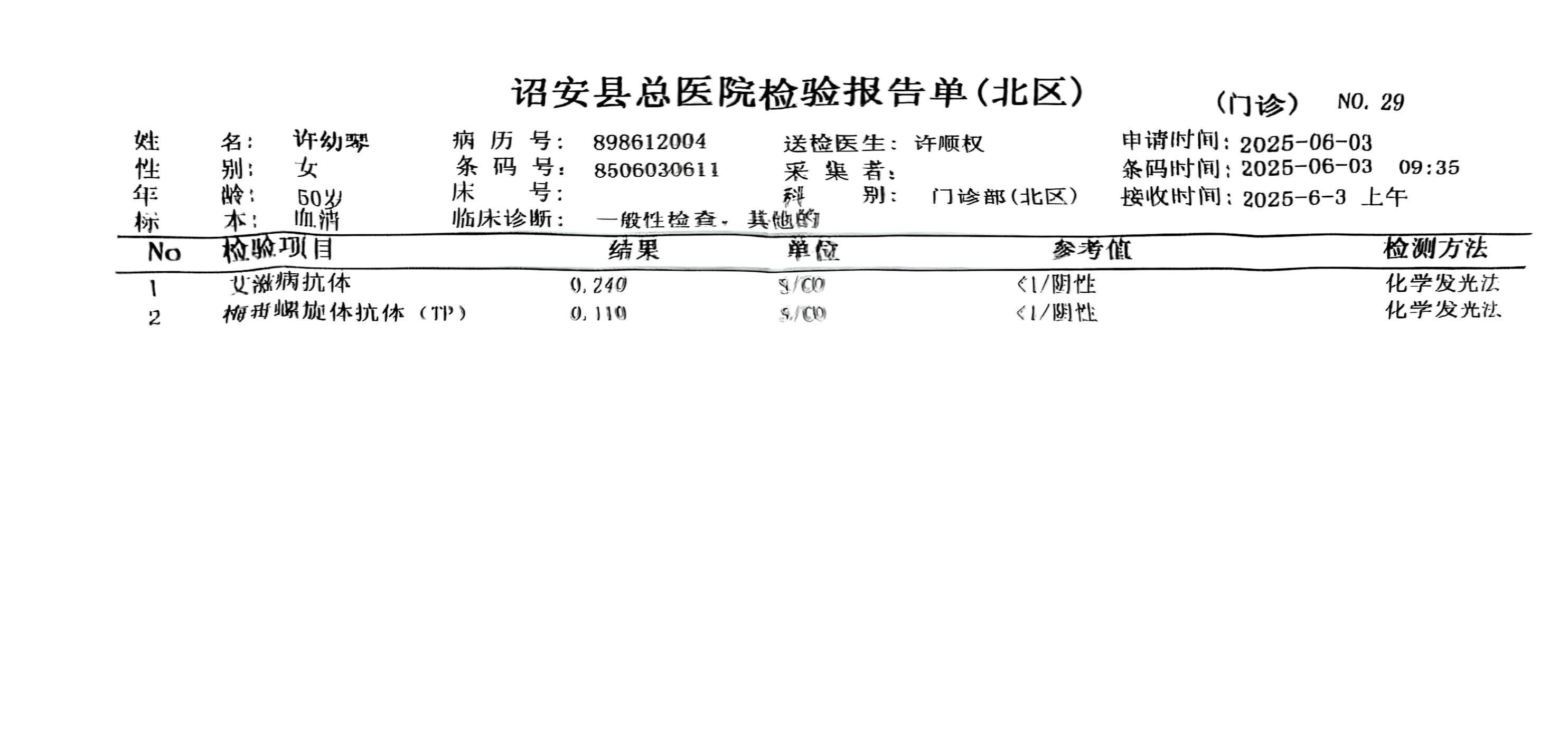 2024.4.30獲得術(shù)前三項