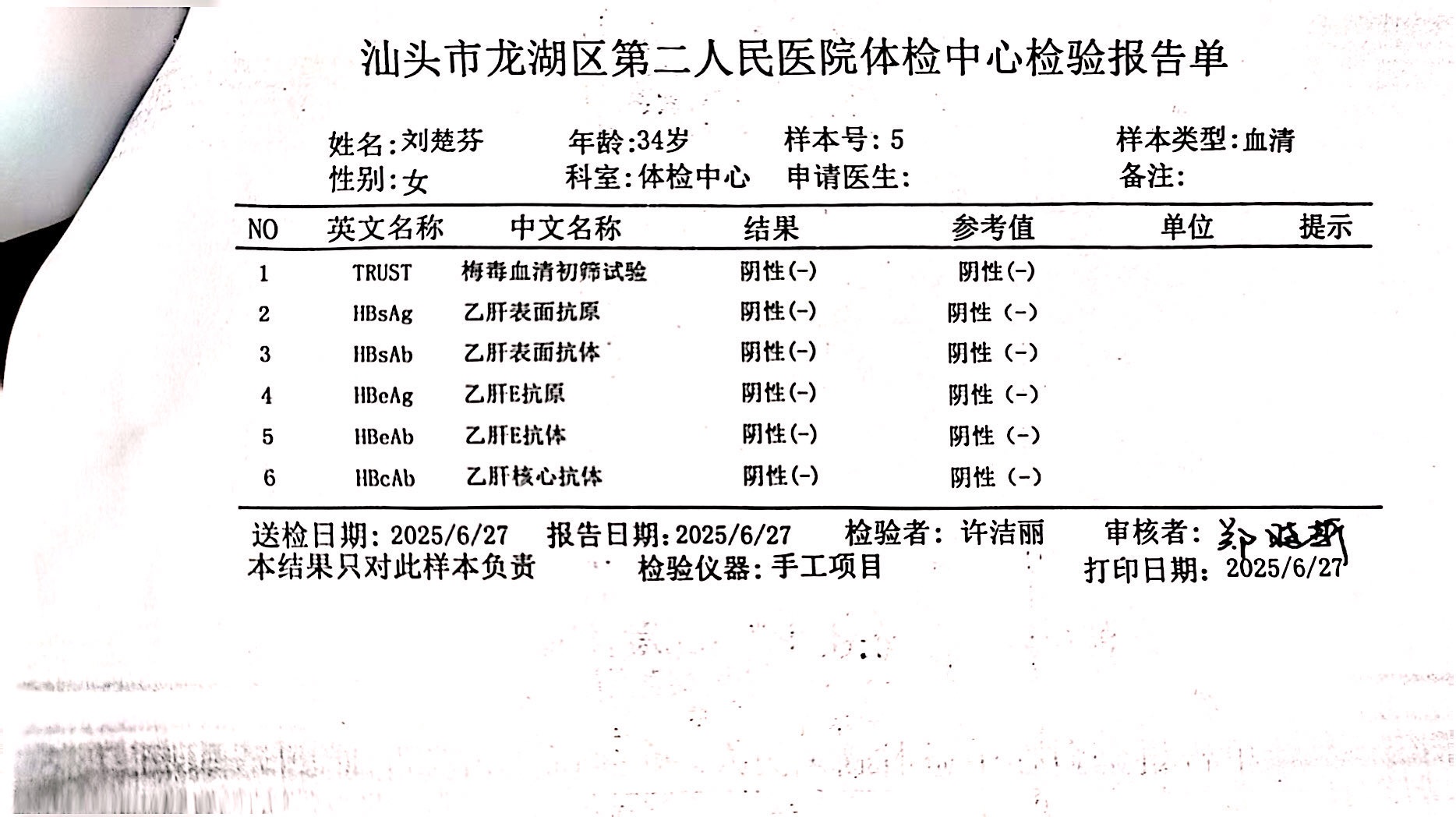 獲得術前三項