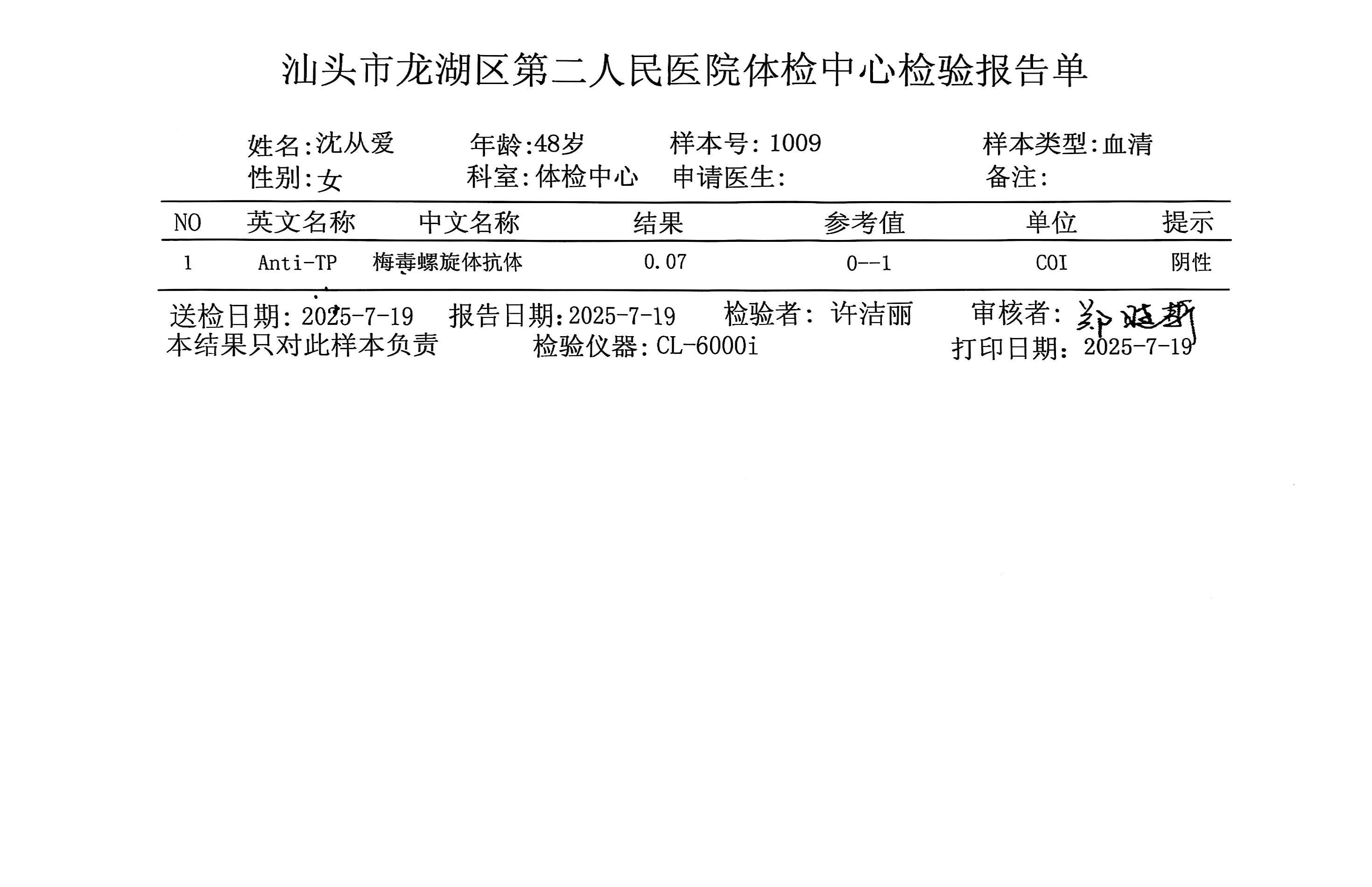 2024.8獲得術(shù)前三項