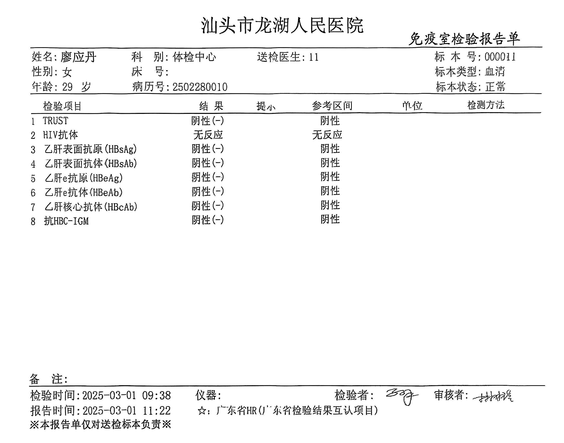 獲得術前三項